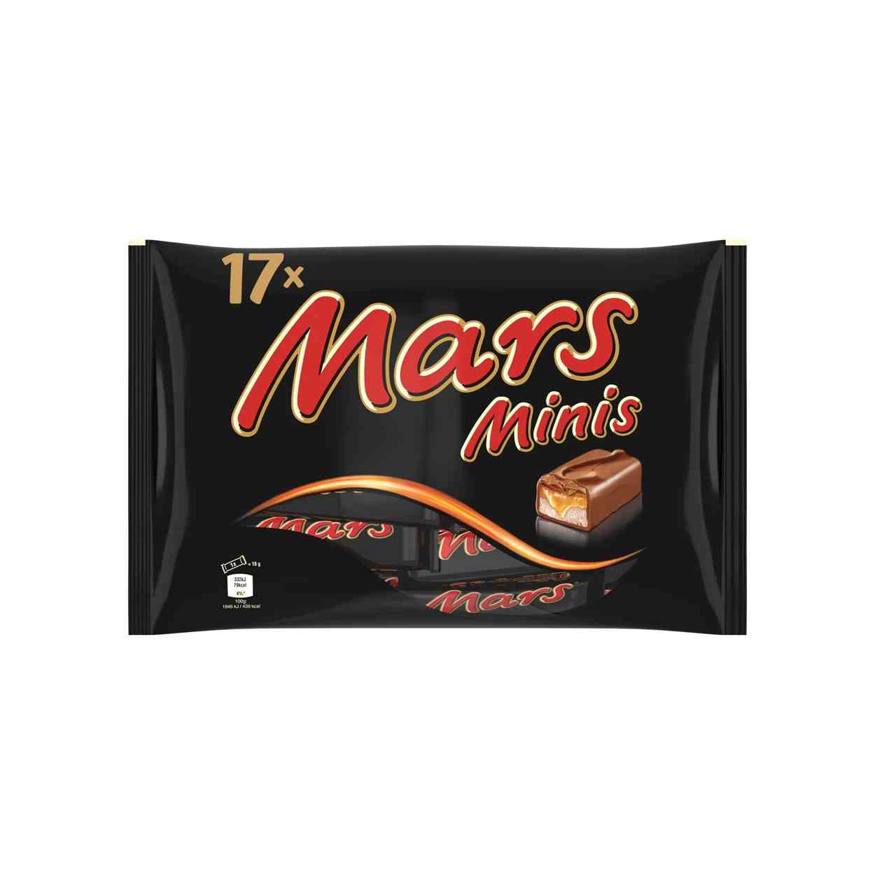 MARS Minis